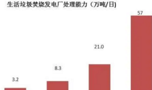 http://www.txtbiu.cn/