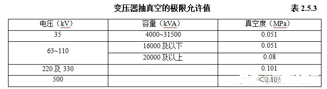 http://www.txtbiu.cn/