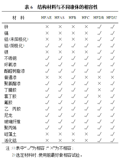http://www.txtbiu.cn/