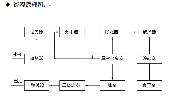 http://www.txtbiu.cn/