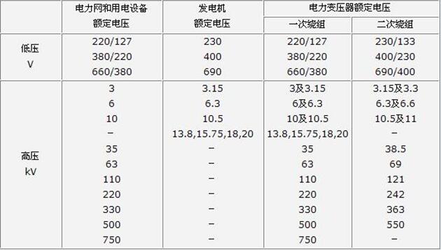 http://www.txtbiu.cn/