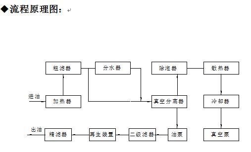 http://www.txtbiu.cn/