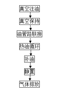 http://www.txtbiu.cn/