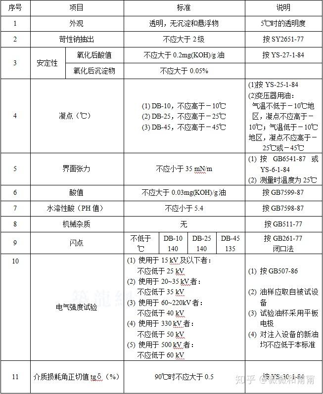 http://www.txtbiu.cn/