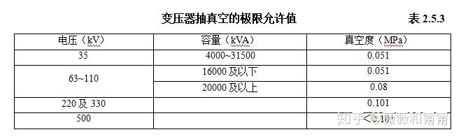http://www.txtbiu.cn/